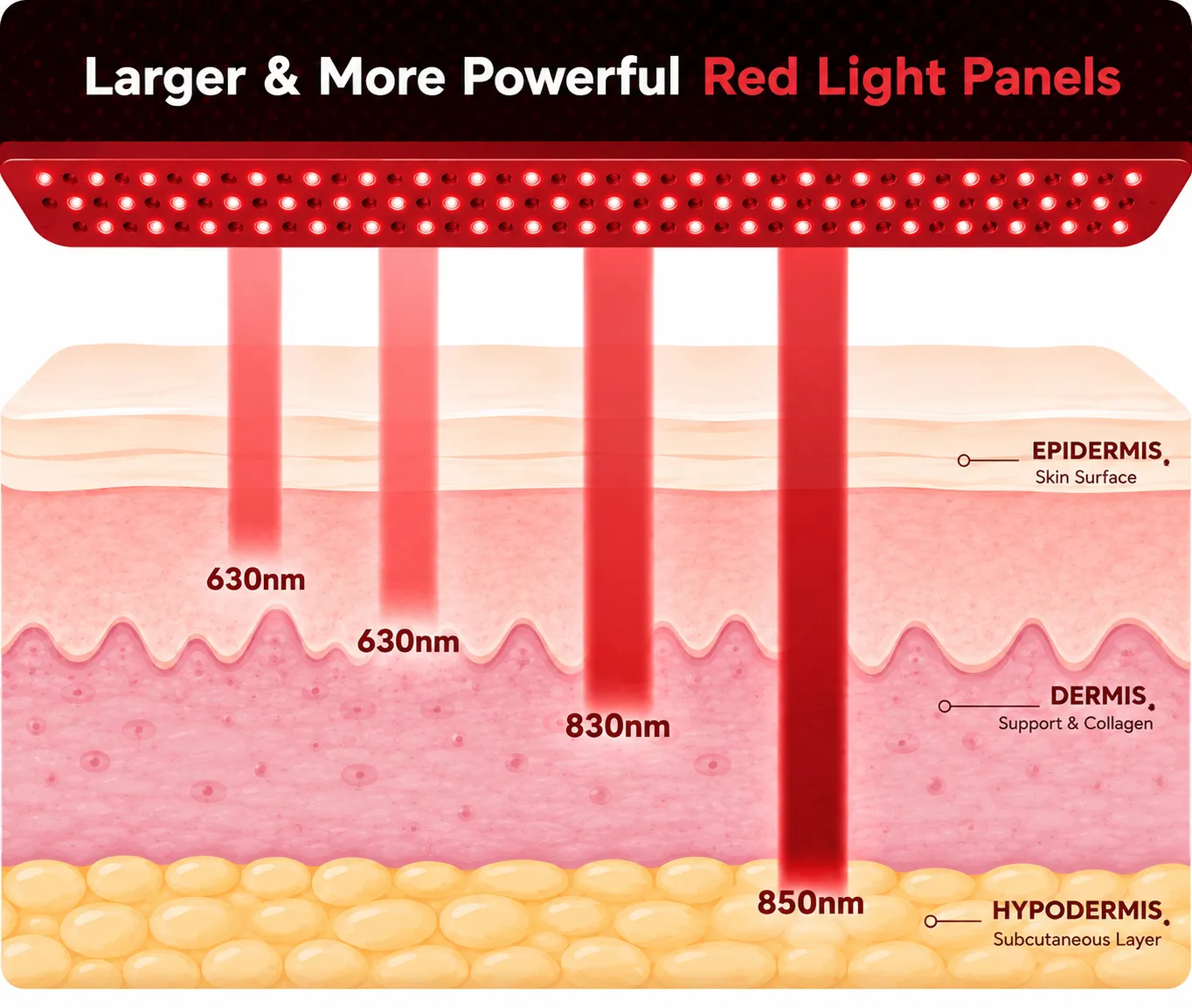 redlight